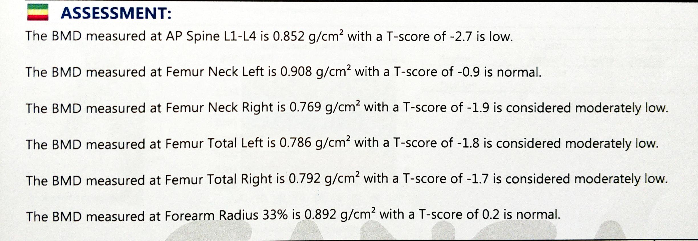 Example of a standard BMD scan assessment section with only T-scores